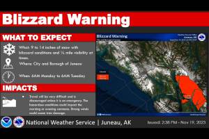 A blizzard warning for the Juneau area starting at 6 a.m. Monday is published on a National Weather Service Juneau social media page Sunday. (National Weather Service Juneau)