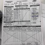 The official score sheet from Saturday afternoons hockey game between Juneau-Douglas High School: Yadaa.at Kalé and Homer High School at Treadwell Arena. (Courtesy of JDHS Hockey)