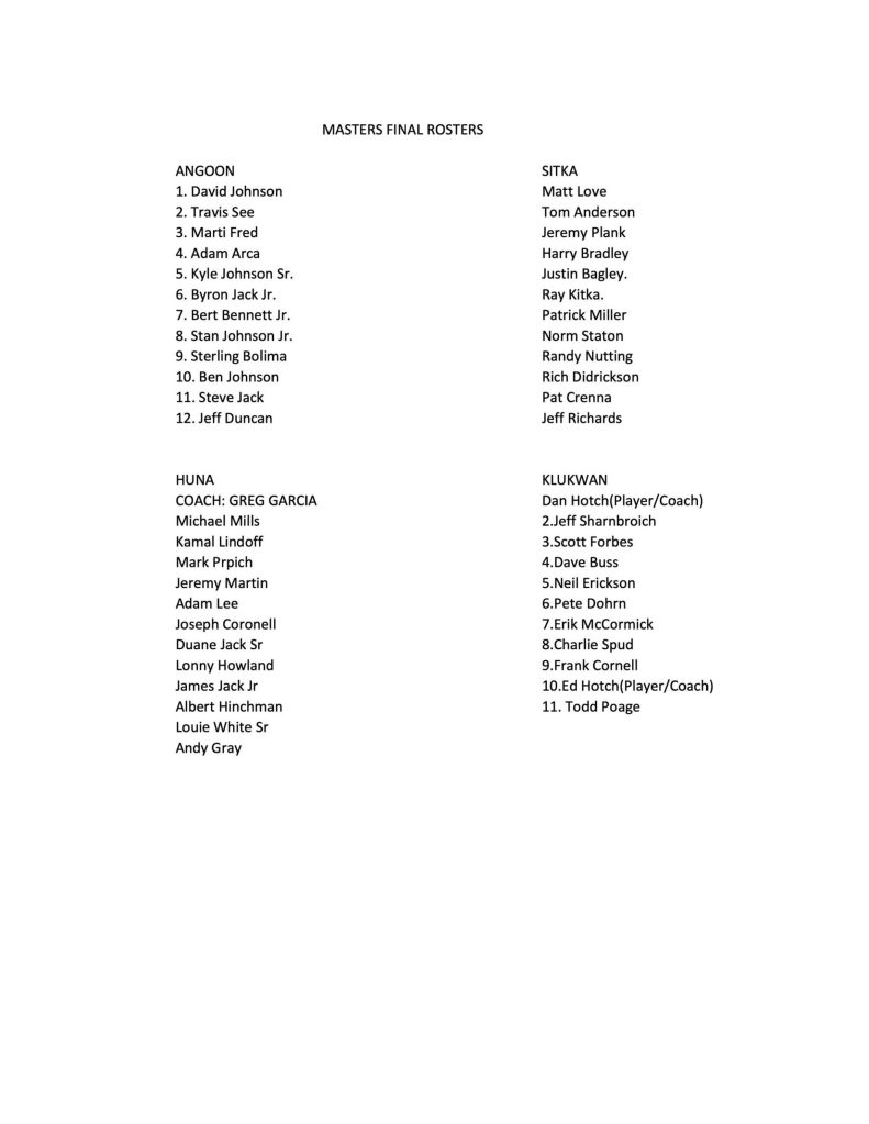 The rosters for the masters bracket teams in this years Gold Medal Basketball Tournament. (Courtesy Juneau Lions Club)