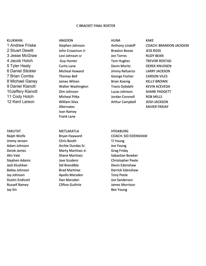 The rosters for the C bracket teams in this years Gold Medal Basketball Tournament. (Courtesy Juneau Lions Club)