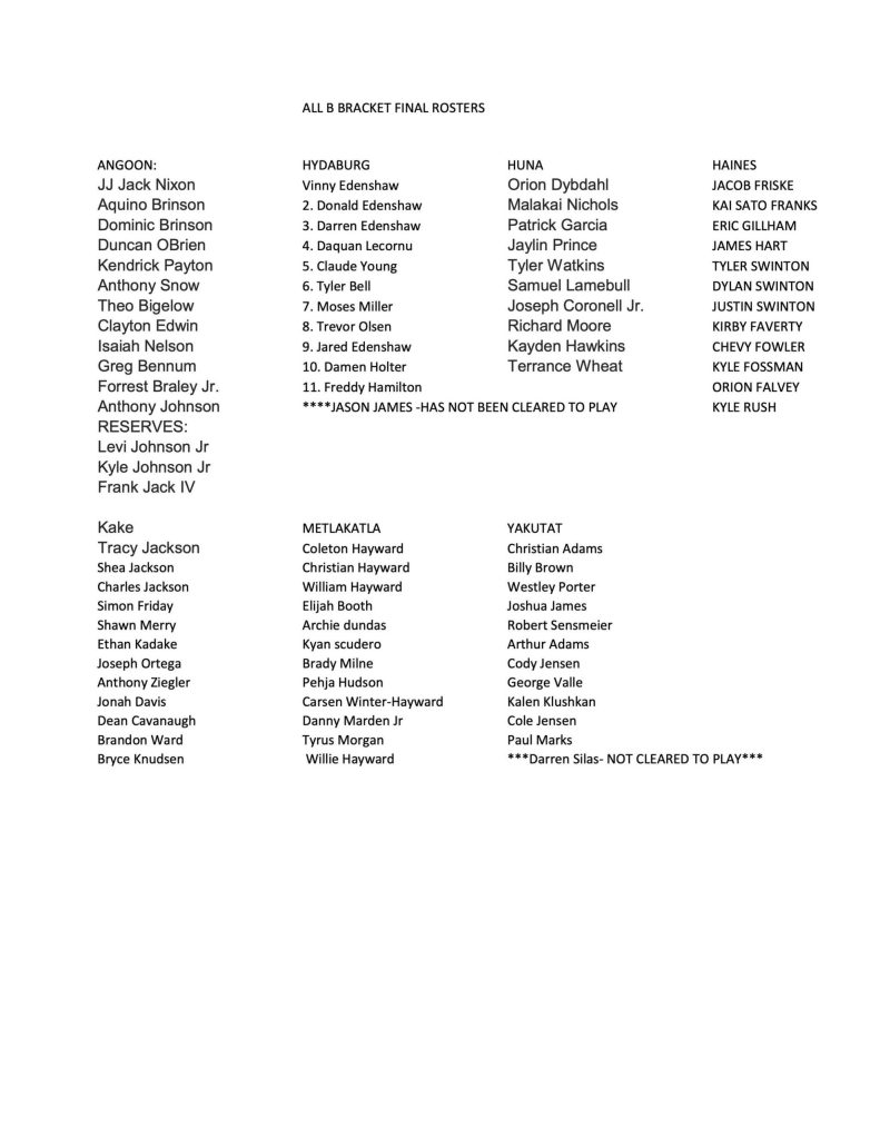 The rosters for the B bracket teams in this years Gold Medal Basketball Tournament. (Courtesy Juneau Lions Club)