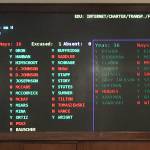 A board in the House Chambers at the Alaska State Capitol shows Mondays vote tally of 39-20 to override Gov. Mike Dunleavys veto of Senate Bill 140, one vote short of the two-thirds necessary. (Mark Sabbatini / Juneau Empire)