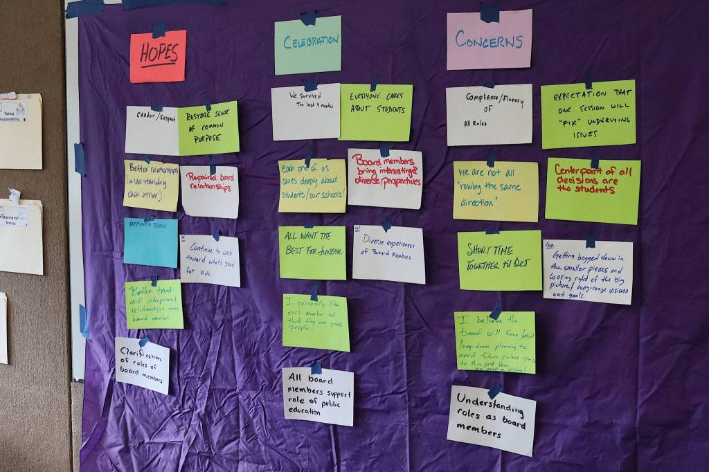 Notes by Juneau Board of Education members summarizing their hopes, celebrations and concerns are shown on a display board following a self-assessment retreat Saturday at Dzantiki Heeni Middle School. (Mark Sabbatini / Juneau Empire)