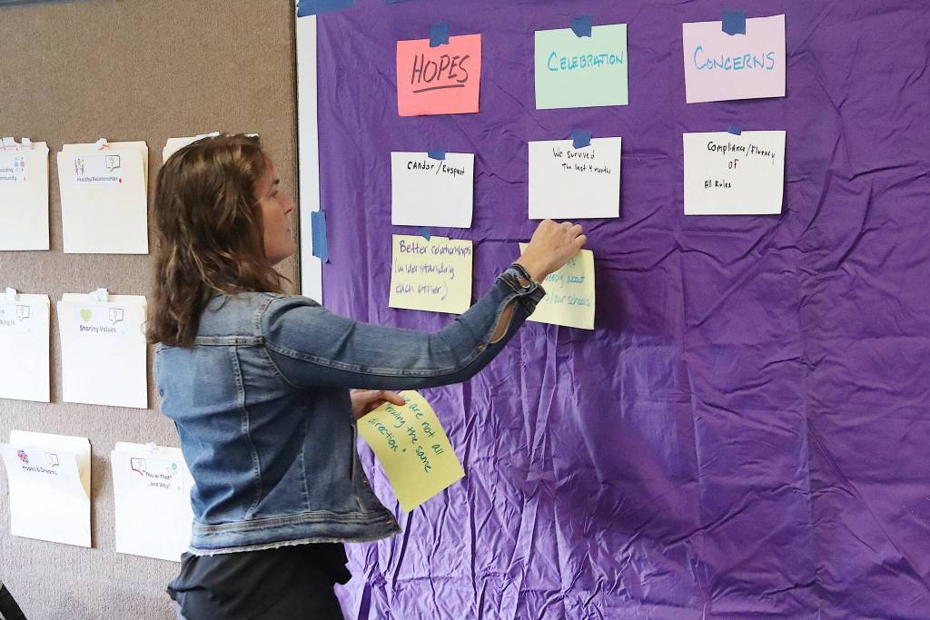 Juneau Board of Education member Elizabeth Siddon places her notes for hopes, celebration and concern on a display during the boards self-assessment retreat Saturday at Dzantiki Heeni Middle School. (Mark Sabbatini / Juneau Empire)