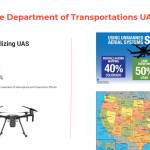 Data shows the increased use of Unmanned Aerial Systems by the U.S. State Department of Transportations in a May 2019 survey. (Slide from American Association of State Highway and Transportation Officials)
