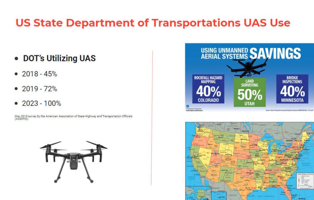 Data shows the increased use of Unmanned Aerial Systems by the U.S. State Department of Transportations in a May 2019 survey. (Slide from American Association of State Highway and Transportation Officials)