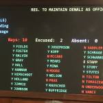 A resolution opposing the name change of Denali to Mount McKinley passes the House during its floor session at the Alaska State Capitol on Monday. (Mark Sabbatini / Juneau Empire)