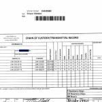 Sampling data submitted with Coeurs memo to the state.