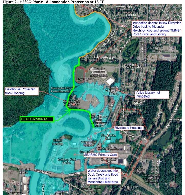 This map demonstrates the City and Borough of Juneaus Phase One A inundation protection for an 18-foot flood. It shows that, along with city and school property protected from flooding, areas like Duck Creek and Meander Way would be protected. (Figure from City and Borough of Juneau presentation)