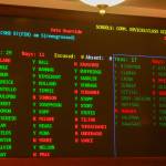 The Alaska Legislature votes 46-14 to override Governor Dunleavys veto of education bill House Bill 57. (Jasz Garrett / Juneau Empire)