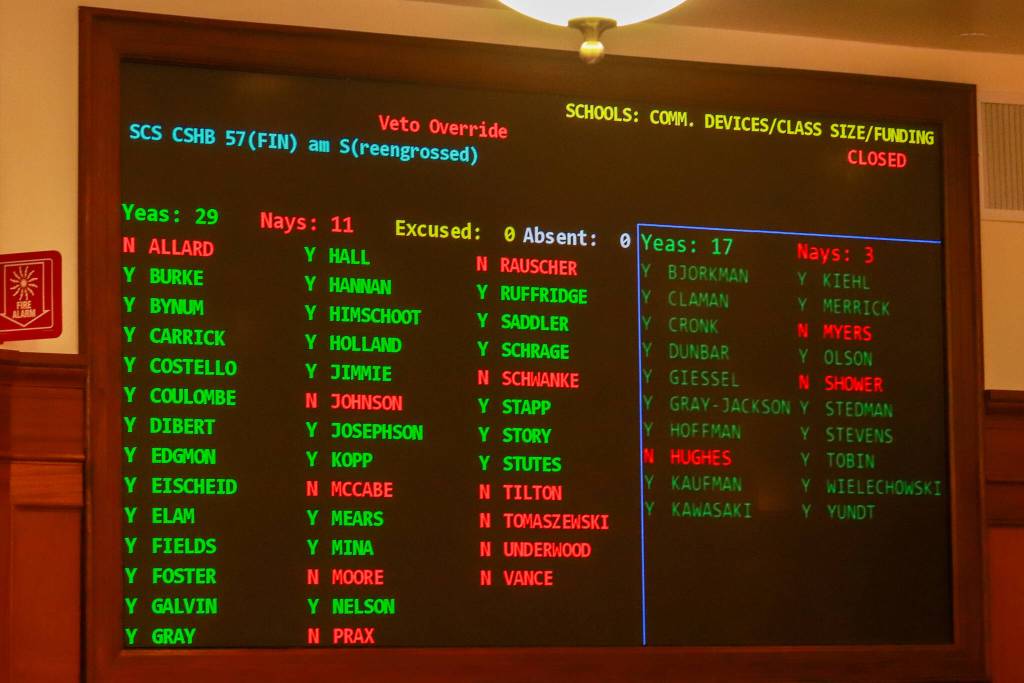 The Alaska Legislature votes 46-14 to override Governor Dunleavys veto of education bill House Bill 57. (Jasz Garrett / Juneau Empire)